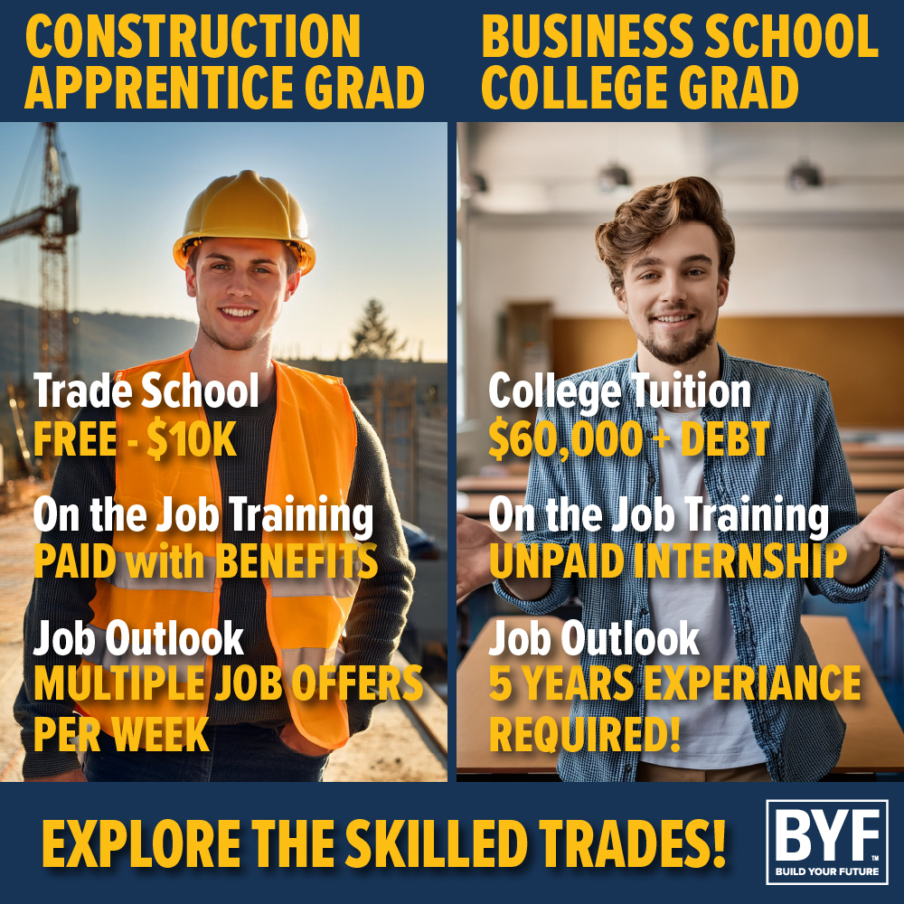 Build Your Future tweet media