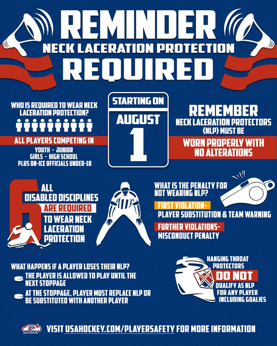 Only a week until USA Hockey's new rule goes into effect (on Aug. 1) requiring all youth, girls, high school and junior players as well as officials under 18 to use  neck laceration protection in practices and games. For more information go to usahockey.com/playersafety