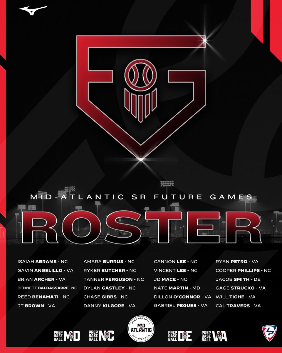 PrepBaseballNC's tweet photo. 2024 Senior Future Games
📢Team Mid-Atlantic

The 1st yr of the Sr. Future Games will feature regional teams competing at the 2024 Future Games. Team Mid-Atlantic features players from DE, MD, VA, and NC. These players will be competing this week.

#PBSFG24 | @PrepBaseball https://t.co/UHVhN3ZF4D