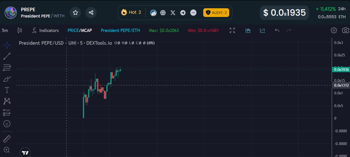 prepeerc20's tweet photo. THE 47TH PRESIDENT $PREPE is trending on @DEXToolsApp https://t.co/BGqU3bevrE