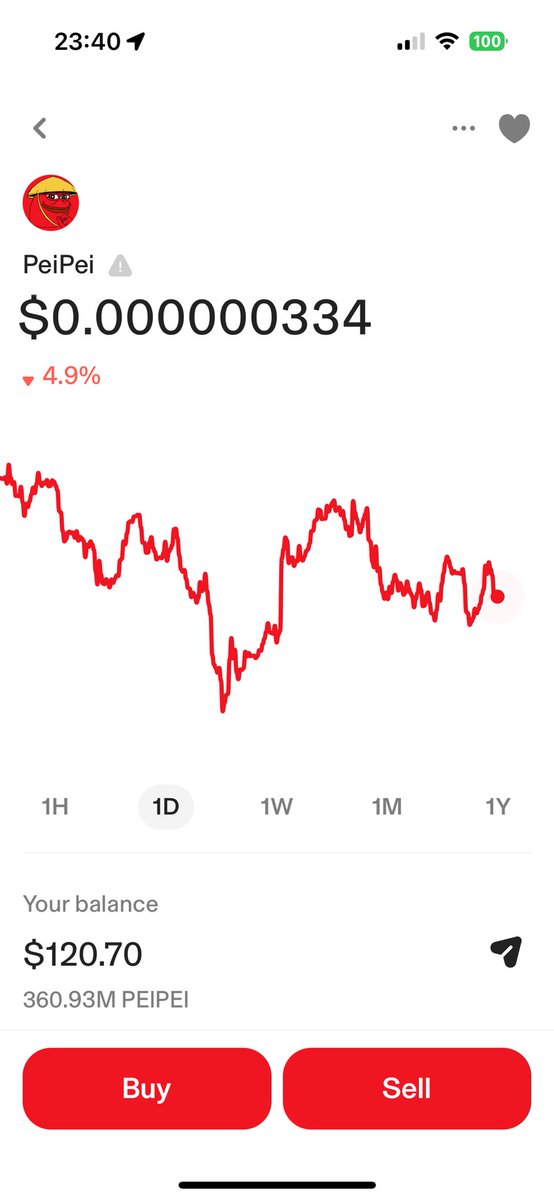 Nftspahgetti's tweet photo. @elonmusk Pump https://t.co/9w11Gfvb0K