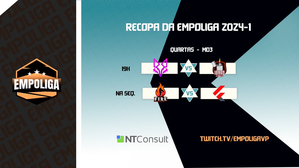 Hoje a #RecopaEmpoliga definirá os seus semifinalistas!

A <a href="/izanagiesports/">Izanagi eSports</a> estreia na competição encarando os desafiantes da @ignosesports as 19h00!

E na sequencia, a <a href="/CriminalsBR1/">Criminals Gaming 🔺</a> vai pra cima da @FIREACADEMYGG que quer mostrar serviço antes da #MajorA !

Que comecem os jogos!