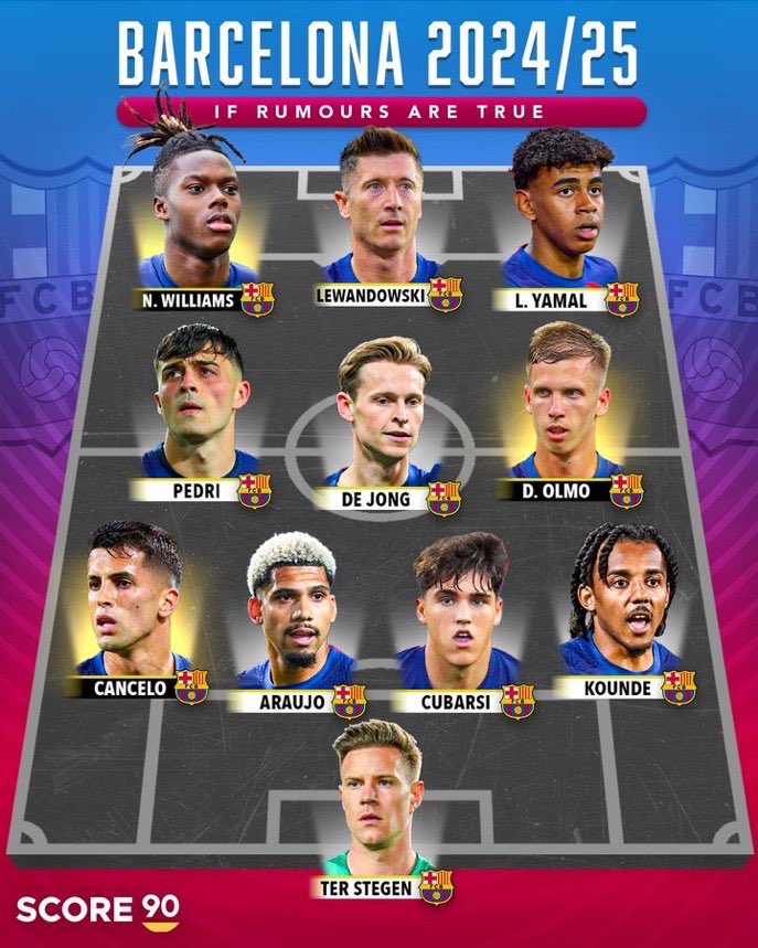 Som I Serem FCB tweet media