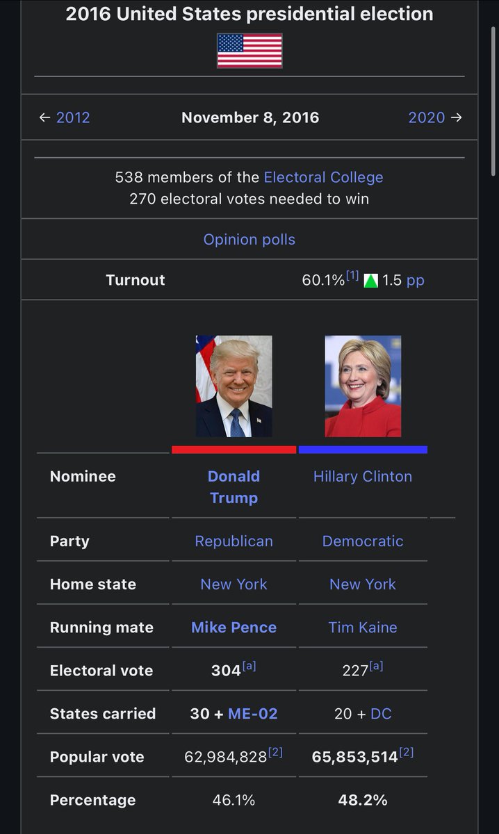 jesse_j_ng's tweet photo. For those decrying @TheDemocrats for “disenfranchising” 14M voters’ will, I present you this: https://t.co/jXCL4svrSS
