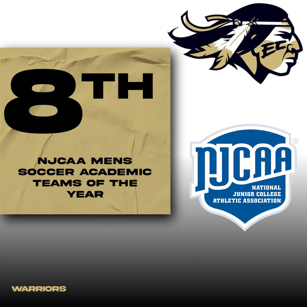 ECCCSoccer's tweet photo. We’re extremely proud of the academic success of the players in our program! 

-8th among all NJCAA Men’s Soccer programs for Team GPA 
-12 players received NJCAA All-Academic Team Awards 
#warriors https://t.co/dQitOuRLNE