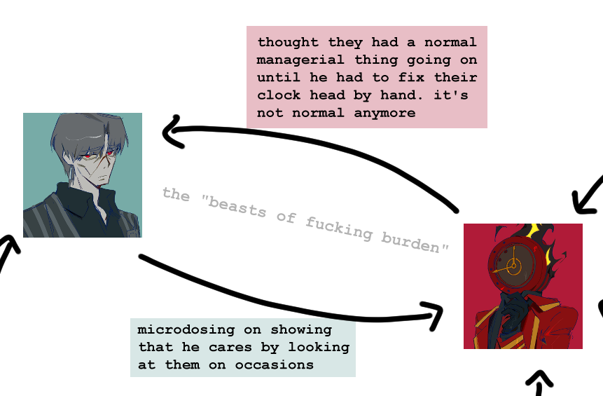 verdante corner of a currently indecipherable chart