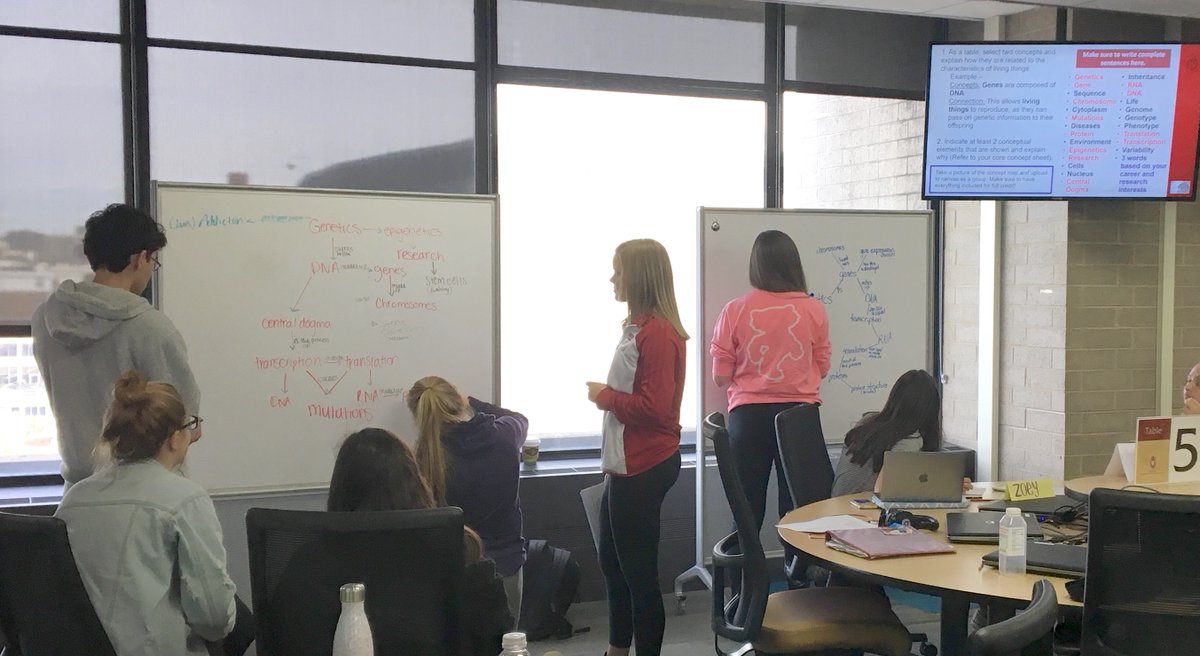 CourseSource's tweet image. New Lesson! Defining Life: Exploring Creativity, Scientific Discovery, and Biology Core Concepts in a Disciplinary First-Year Seminar - @sofiamacgiron, @e_caudill, @WISCIENCE - This unit engages students in thinking like scientists through various hands-on activities (1/3)