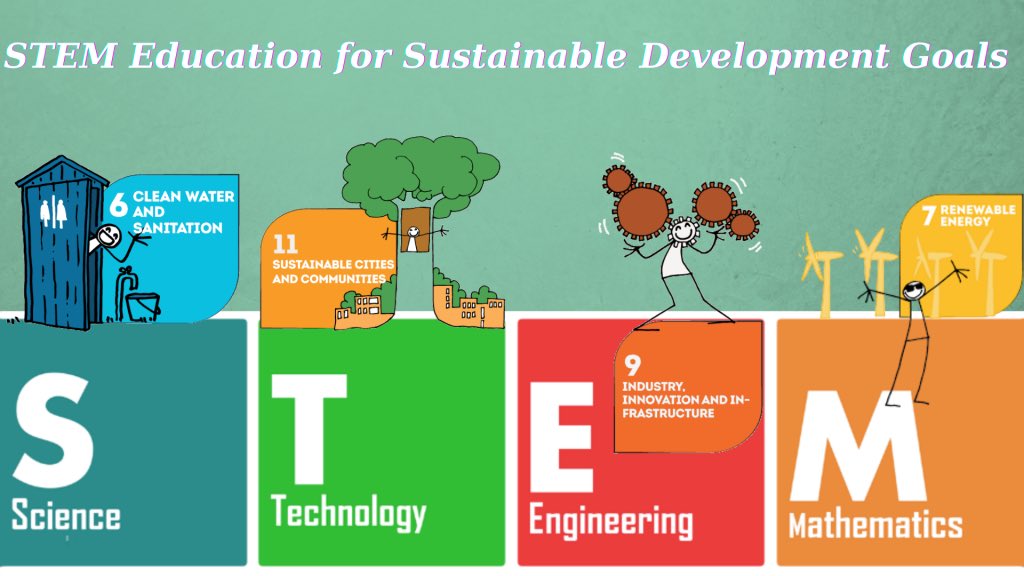 smart9raising's tweet photo. #STEMEducation #TechEducation #smartedu https://t.co/mhNHiXQKhy