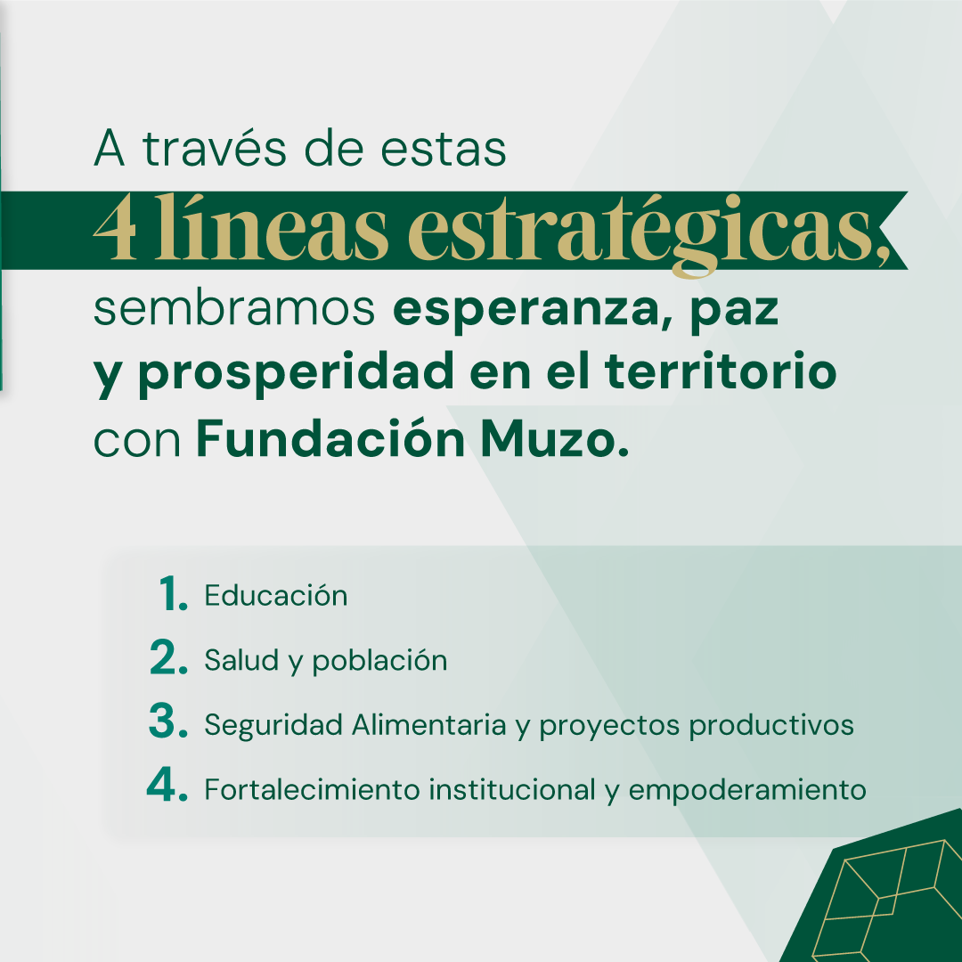 CiasMuzoCol's tweet photo. En Compañías Muzo construímos un futuro sostenible, lleno de esperanza, paz y prosperidad. Por eso, creemos que la fuerza de nuestra comunidad es el motor de la transformación integral.
#CompañíasMuzo #FundaciónMuzo #PoderLocal #Esperanza #Paz #Prosperidad https://t.co/XaW9QOmz4o