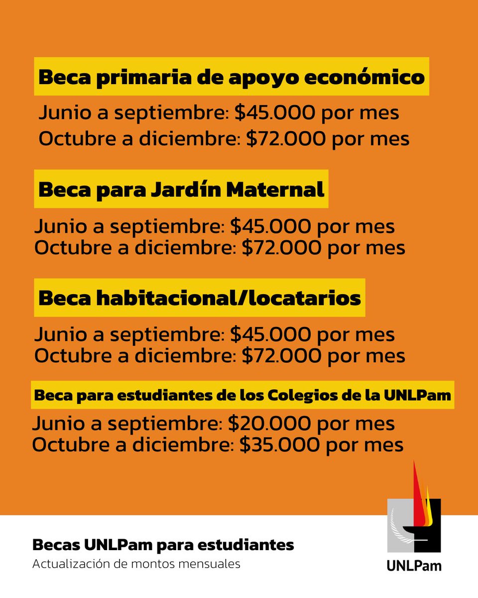 📢 BECAS ESTUDIANTILES🎓

Actualizamos los montos mensuales. Mediante Resolución 370/24, el Rectorado decidió incrementar los montos de las becas estudiantiles de la UNLPam, según los importes y por los períodos establecidos en cada tipo de beca.

#BecasEstudiantiles #SomosUNLPam