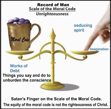 EvangelistZachL's tweet photo. The drive of the flesh for betterment of self and the world cannot compare to the awakening of grace to know God by the measure of Christ in His covenant fruit bearing process.
#trustinjesus #meditation #jesusiswithus #savior #thankyoulord #thankful
#motivation #praisegod #testimony #faithful
https://t.co/nM5uoX5rFB