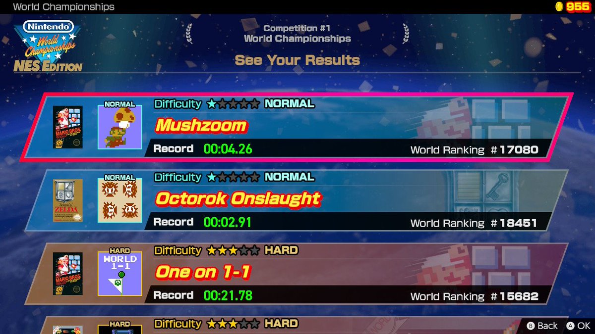 SoulBroRyu's tweet image. When the #Nintendo #Powerfest hit Norfolk, VA in 1990, I was 13 &amp;amp; I attended the whole weekend. I even entered the World Championships &amp;amp; got washed. Great tournament, great experience. Now, I&apos;m relieving that time w/ the #NWC that just dropped. Peep the results from yesterday: /1