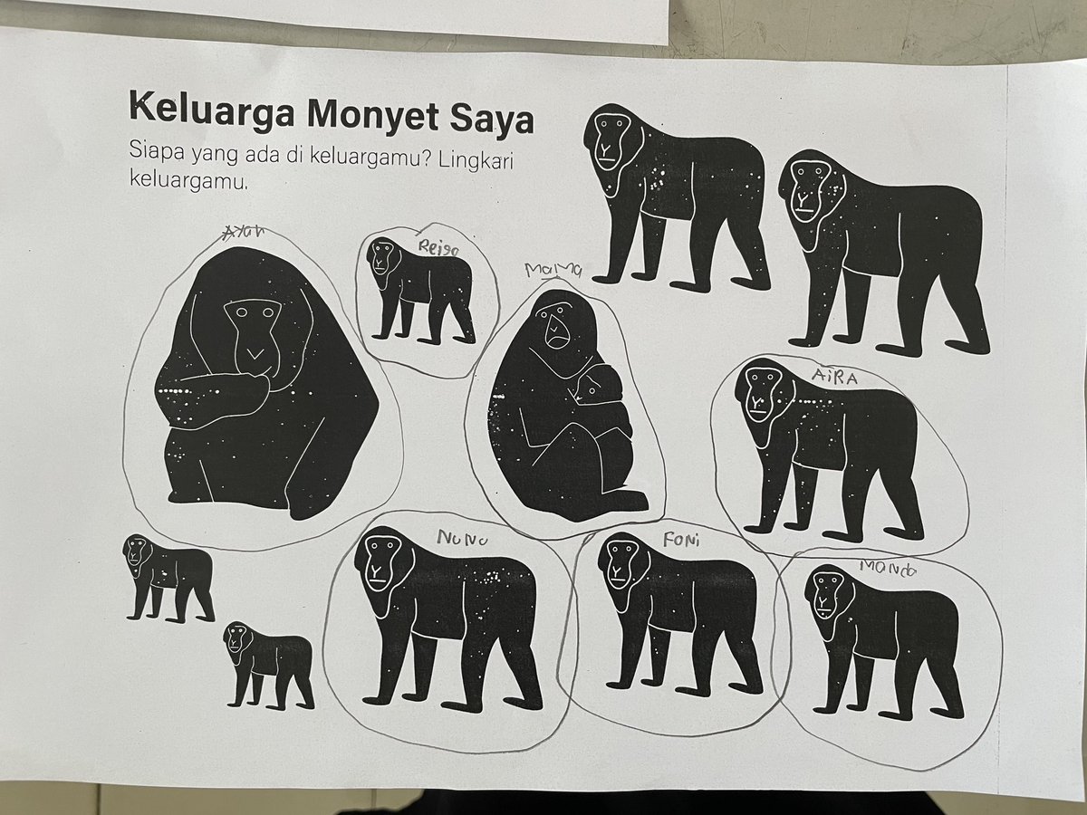 Project__SEED's tweet photo. Thanks to @Anthro_Amanda, her #GSU students & #UNHAS students, we were able to do some conservation education outreach on #MoorMacaques this year at a local elementary school. https://t.co/yx44pkqoVY