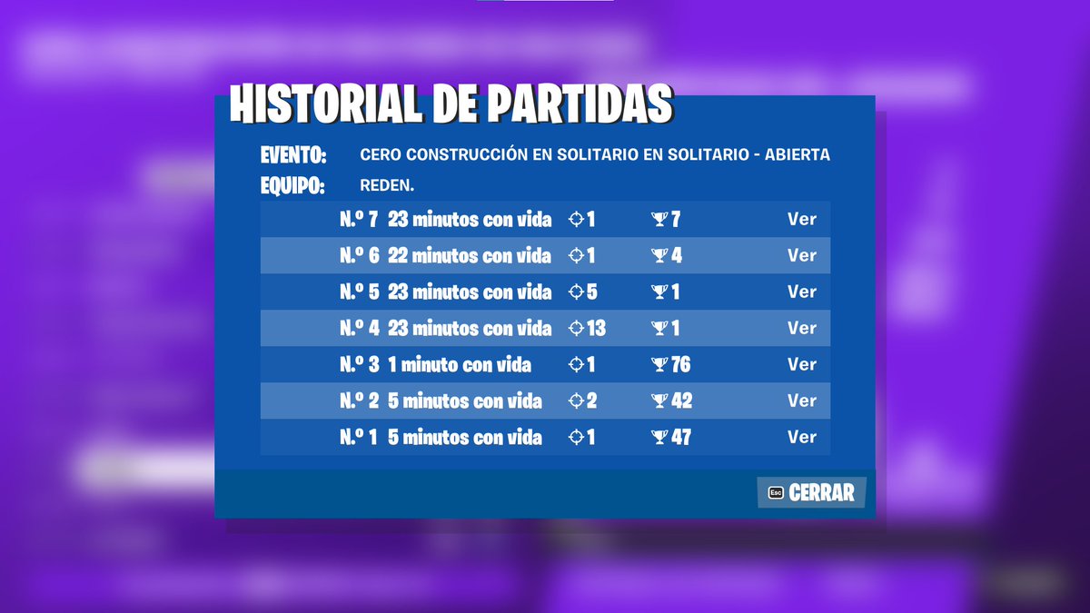 TOP 12 SOLO CC ZB NA 💤