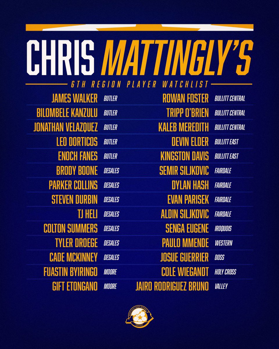 My boys soccer 6th region player watchlist 

Lot of talent in the 6th