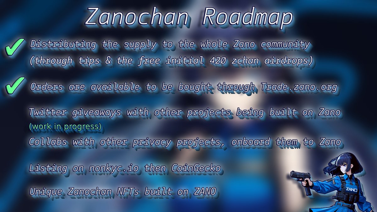 THE ZANOCHAN ROADMAP IS OUT 🔥

$zchan on $zano
