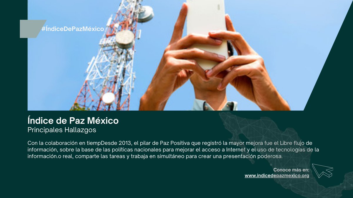 Indice de Paz México tweet media