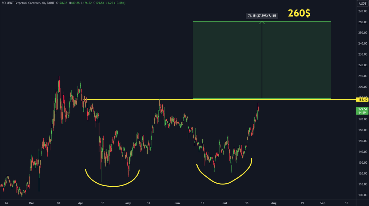 Carl Moon 🌙 tweet media