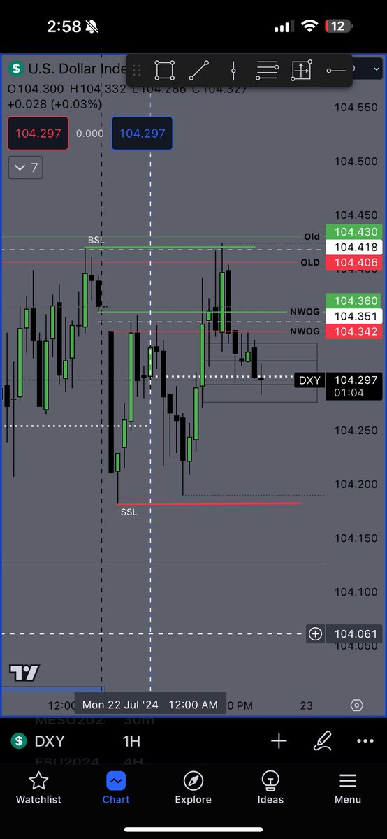 yournotnormal1's tweet photo. Monday price it was bearish and it started to go up took the BSL and now it’s going back down. 

We want to wait and watch it until midnight. 
See if it respects the FVG at the 104.250 level or does it continue lower to the SSL. 

PRICE STAYED UNDER THE NWOG https://t.co/aylEQoe0sc