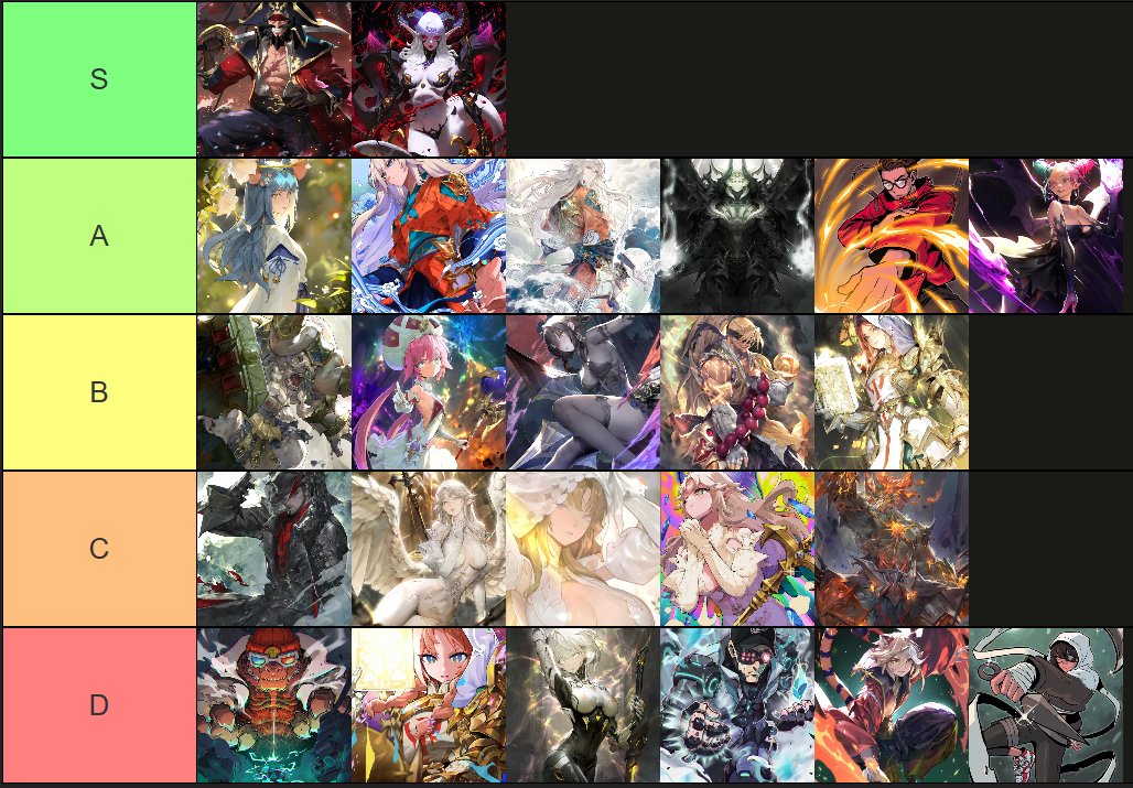 thegolden_eel's tweet image. .@SekaiGlory Meta Tier List: Burning Tides edition

👇 for commentary