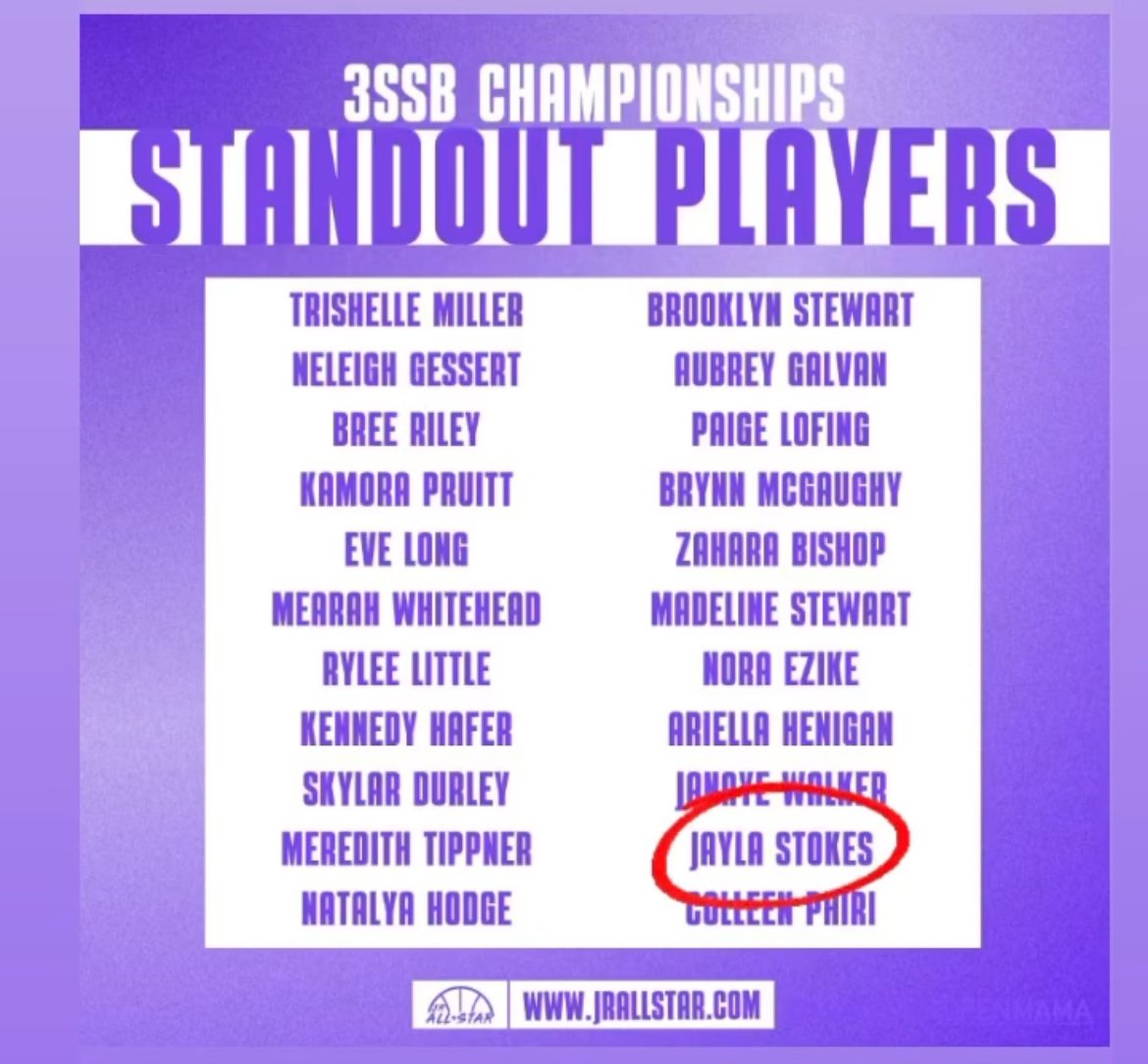 Bishop O'Dowd HS Girls’ Basketball tweet media