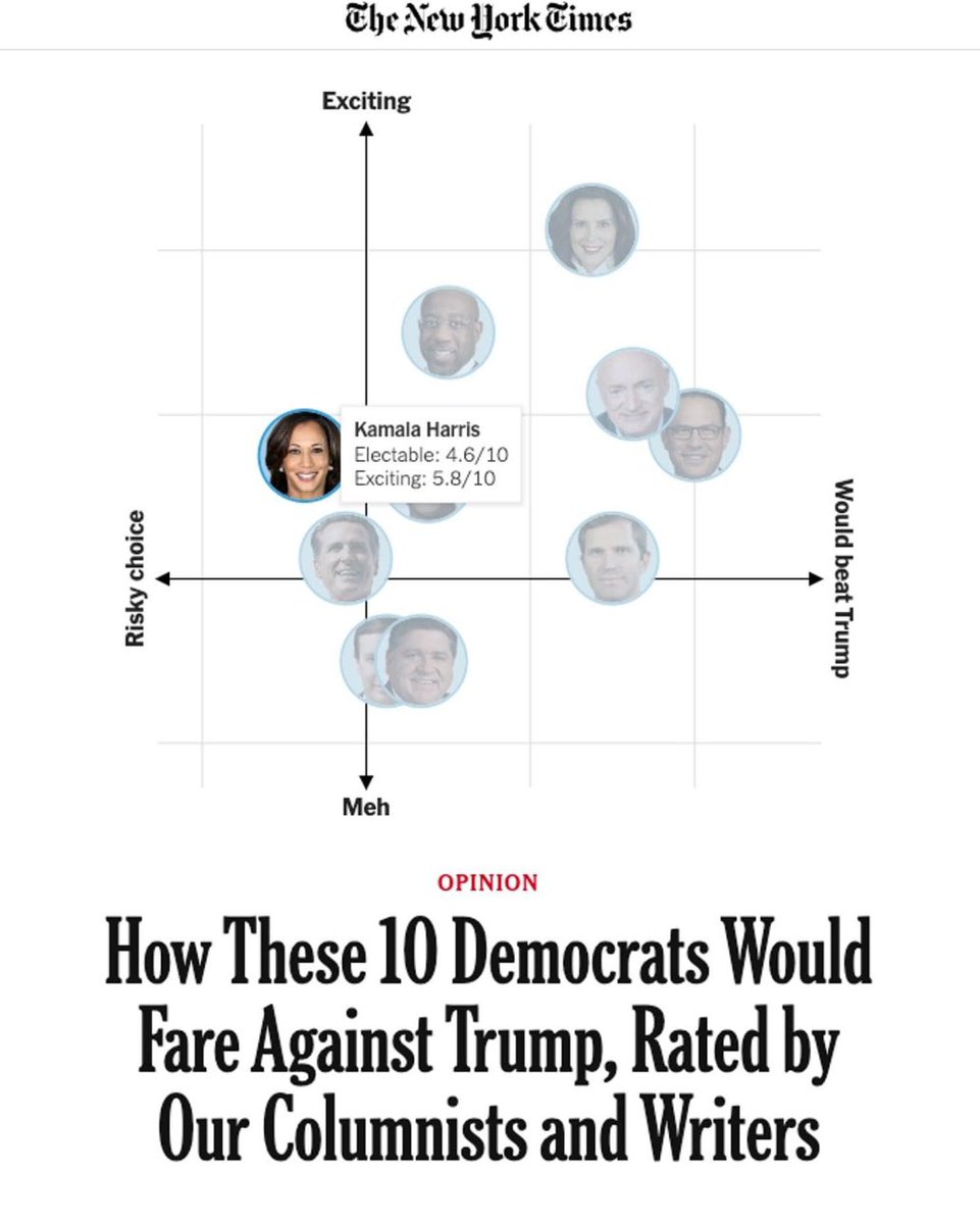 CommonNotMiddle's tweet image. 