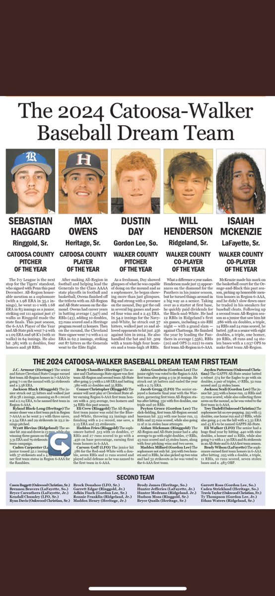 Carson_Goff751's tweet photo. Blessed to be named to the Catoosa-Walker Baseball Dream Team First Team ! @JTD03 @BCLionsBaseball @CoachTGilmore @FTBaseball2019 @BBeaber @coachnateburns @17williamsjames @Matt_Holden10 @CCommons811991 @AcesSpotlight @CoastRecruits @TopPreps @PBR_Uncommitted @PrepBaseballGA https://t.co/XRe6LuTmRQ