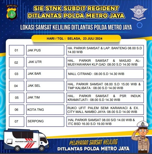 SonoraFM92's tweet photo. 07.00 #InfoSonora
Lokasi Pelayanan #SAMLING
Samsat Keliling
Dit Lantas Polda Metro Jaya
Wilayah JADETABEK
Selasa, 23 Juli 2024.
Via @TMCPoldaMetro https://t.co/P8h3VPz85j