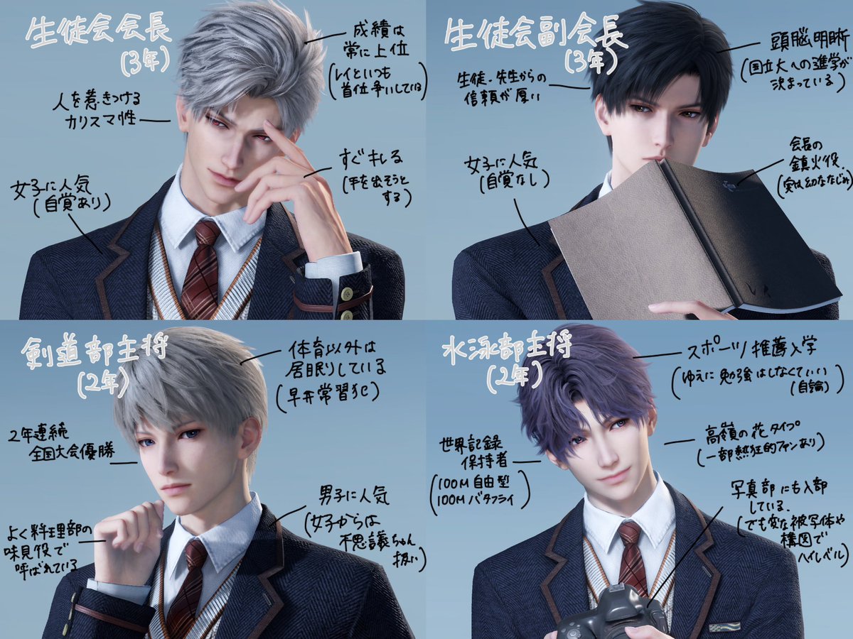 b_ray_ze's tweet photo. 寝れなかったから妄想が捗ったのさ。
おはようございます😃 https://t.co/Og6Vna8J1Y