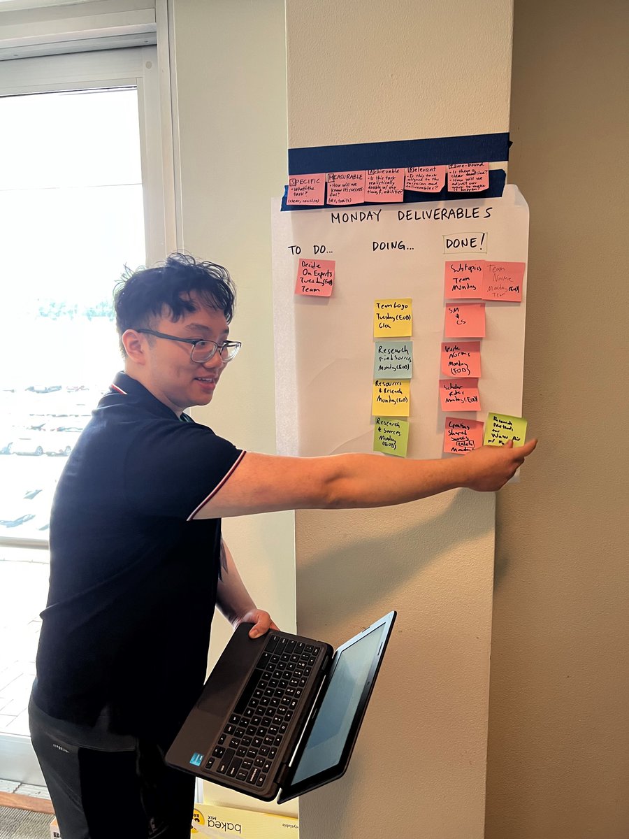 Team Little Green Martians tweet media