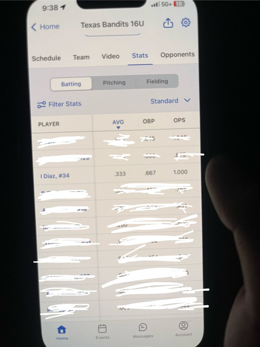 Ivan Diaz tweet media