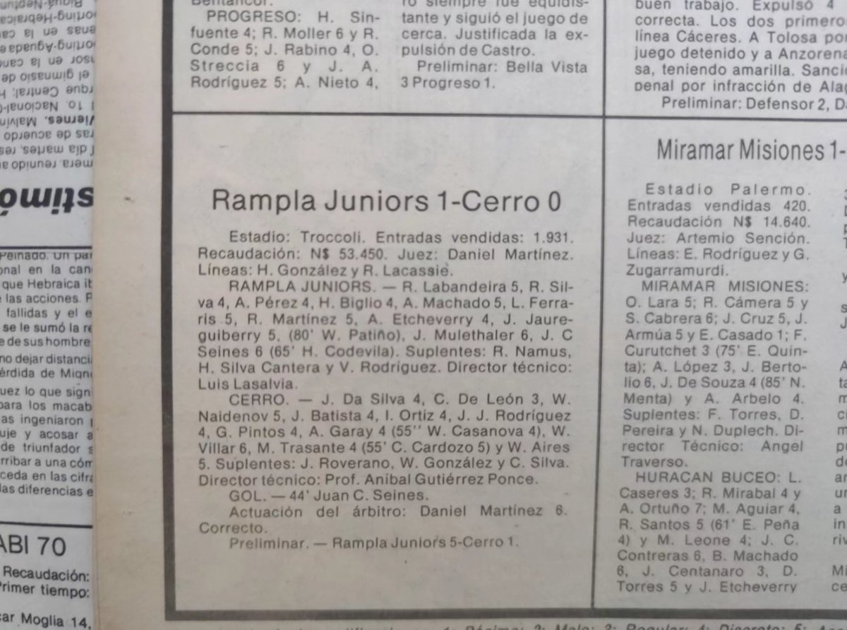 - Octubre de 1983 - Victoria clásica en el Tróccoli en la segunda rueda del Campeonato Uruguayo. Fue 1 a 0 el triunfo de <a href="/RamplaJuniorsFC/">Rampla Jrs.</a> con gol de Seines.