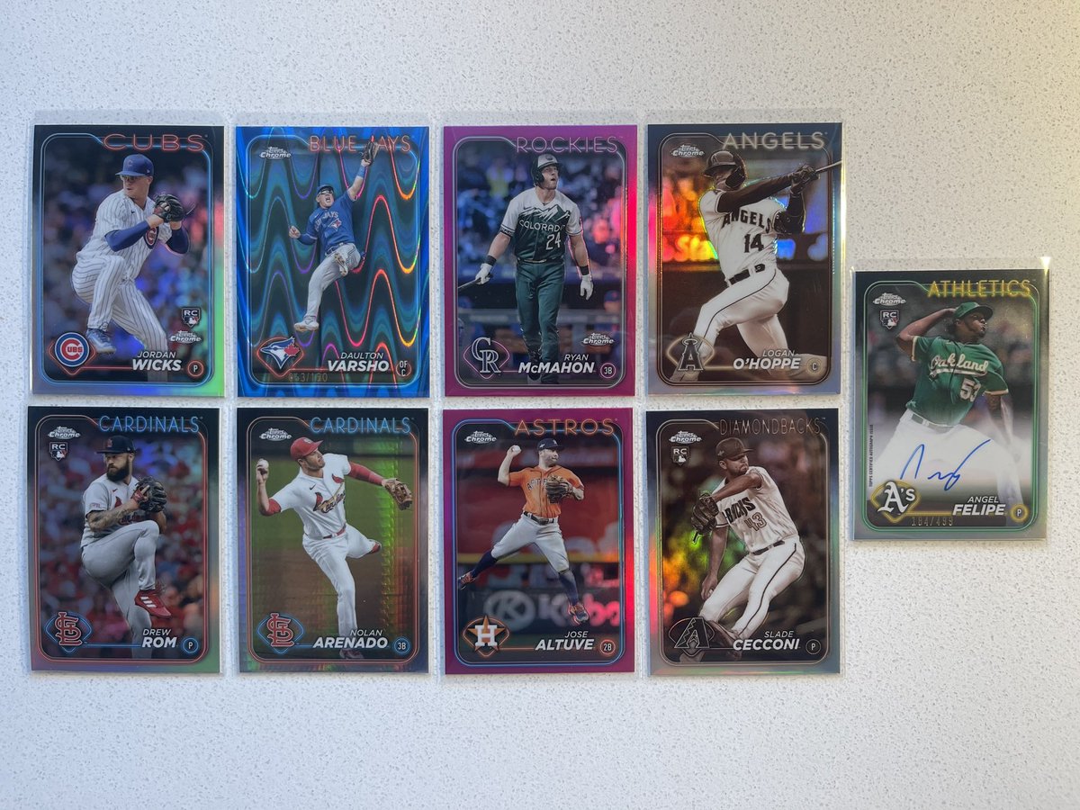 From Mold To Gold tweet media