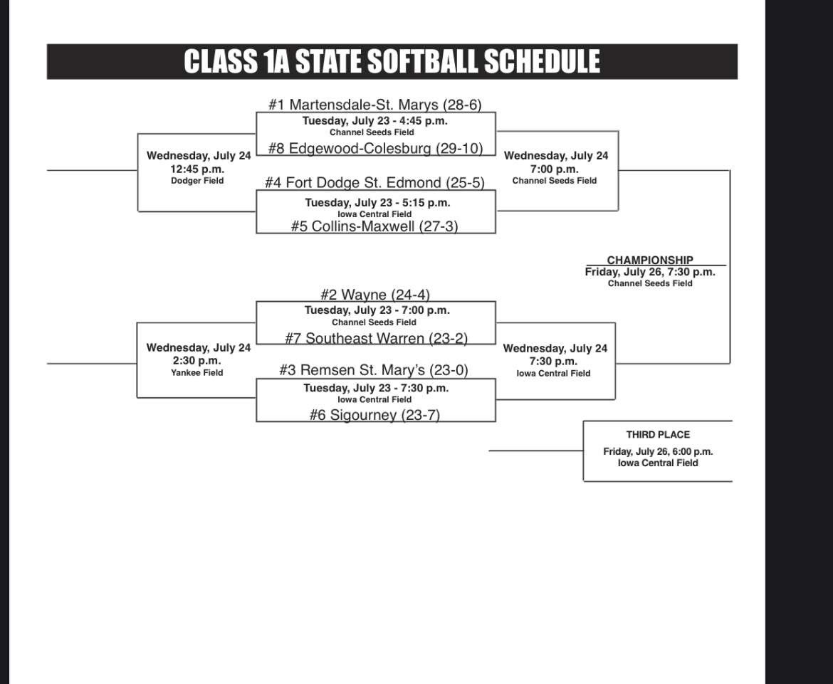 First bracket game tomorrow at 4:45!