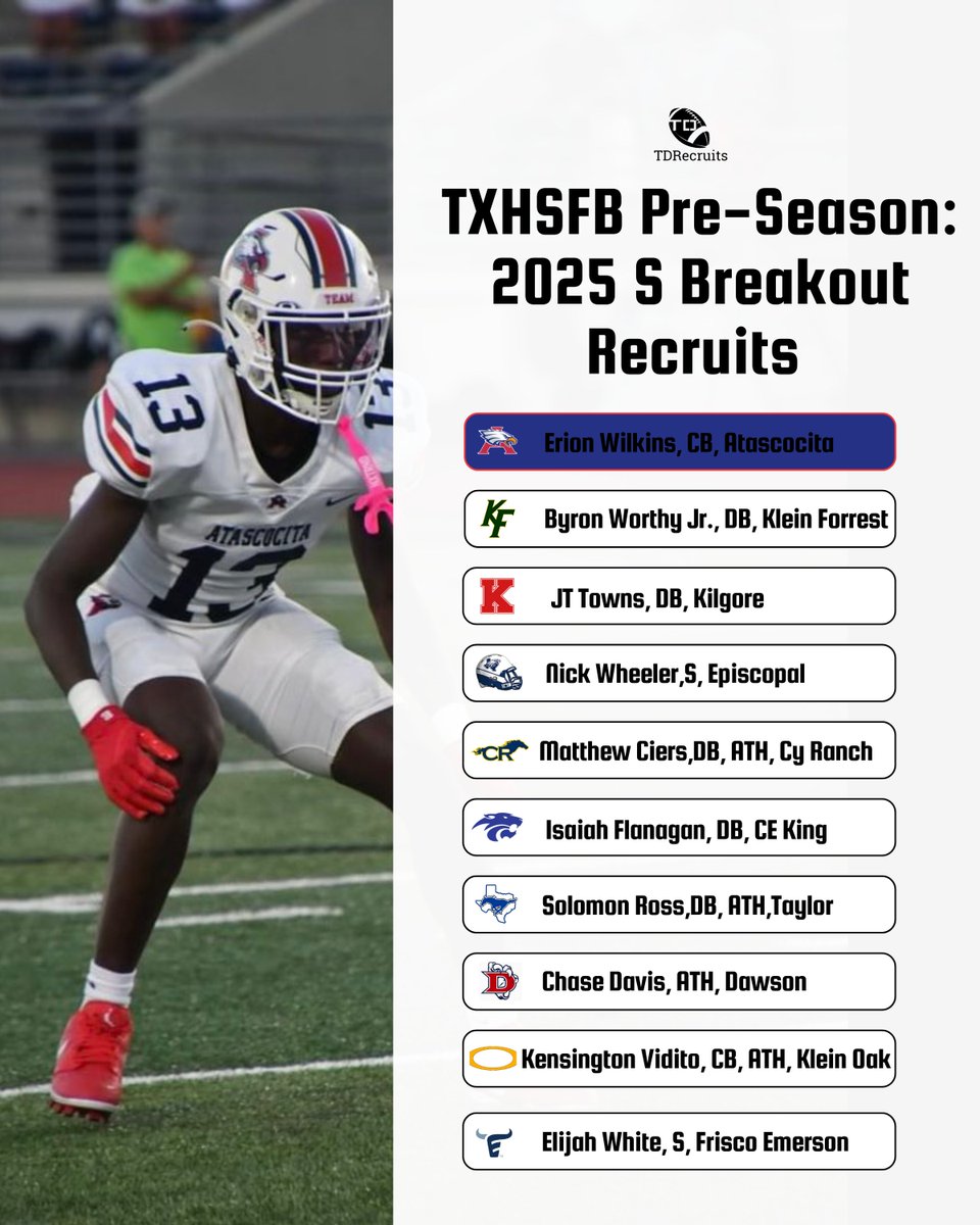echarleslobo's tweet photo. Here are my #txhsfb Pre-Season: 2025 Safety breakout recruits to know. 📈 https://t.co/sJhuoa3iiw