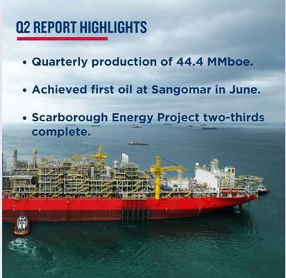 Our second quarter 2024 report shows how Woodside is delivering on our growth strategy 
 
To read the full results visit our website: spr.ly/6011c6qkt