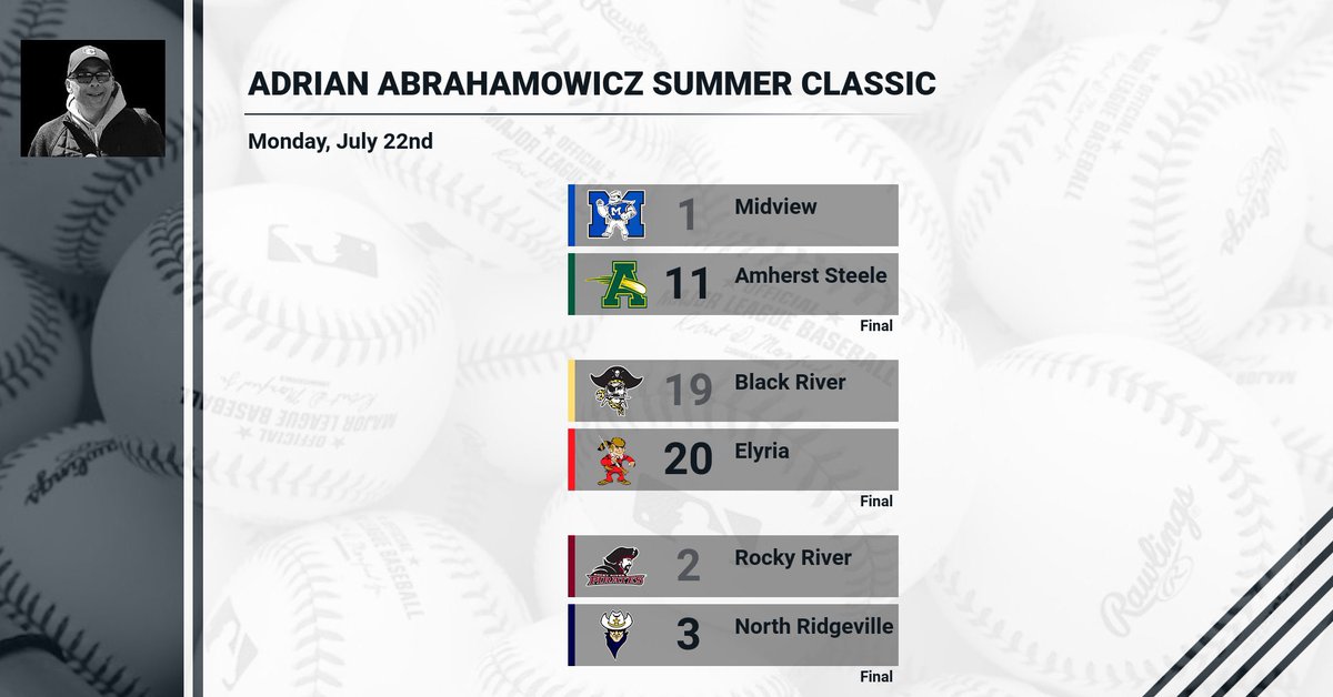 Amherst Steele Baseball tweet media