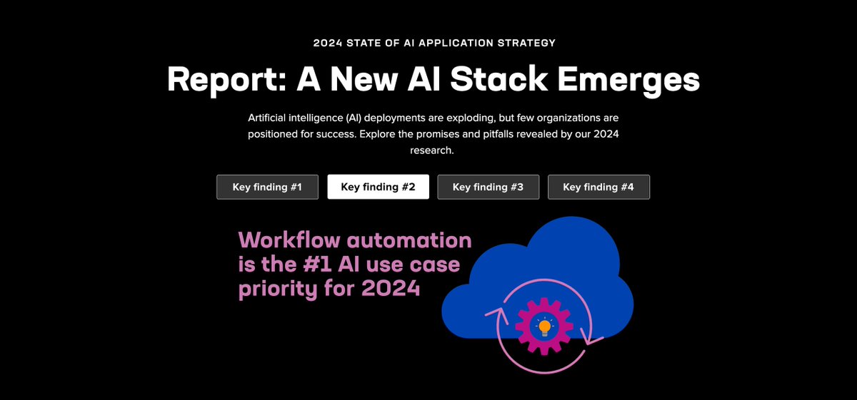 jade_meara's tweet photo. Did you know that workflow automation is the number one AI use case priority for 2024? Read about the other three key findings in the 2024 State of AI Application Strategy Report here: https://t.co/Oygv5tebCw #SOAS #SOAS2024 https://t.co/pagiei3HC1