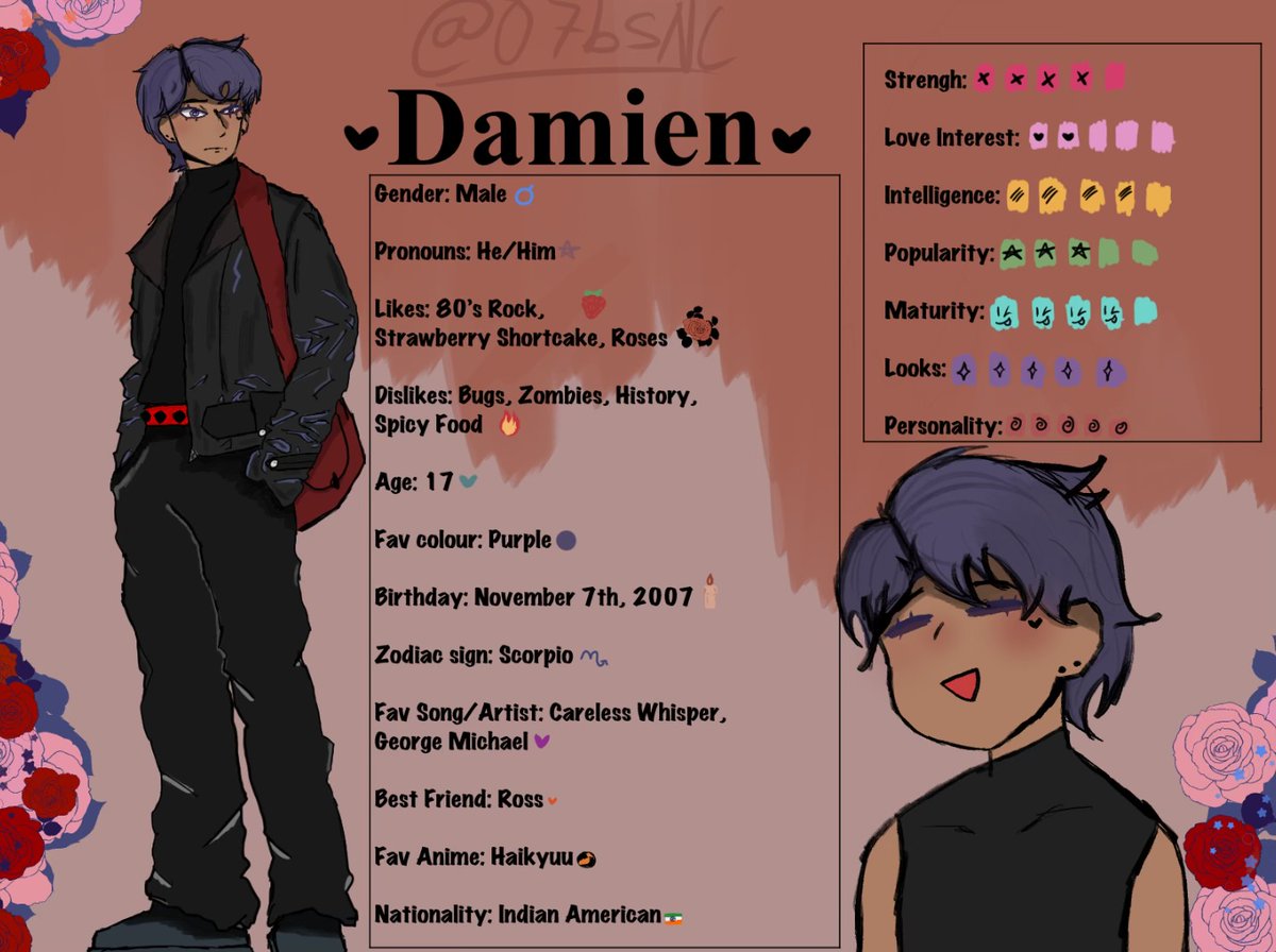 ☆Sand_Spice☆ tweet media