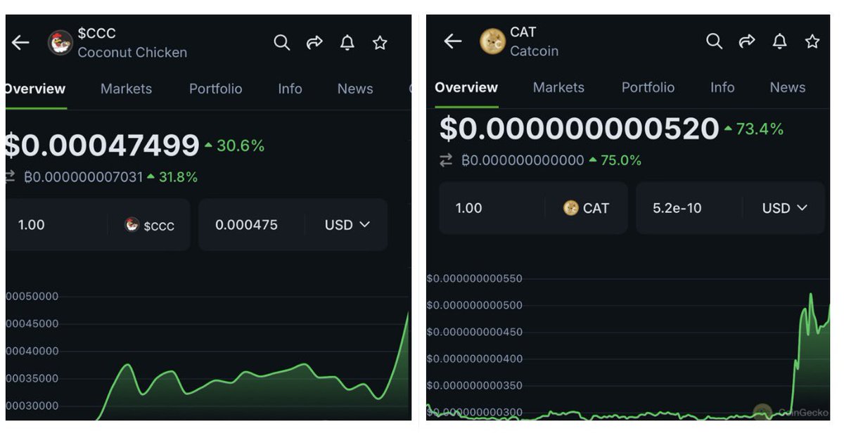 TradersApprentice tweet media