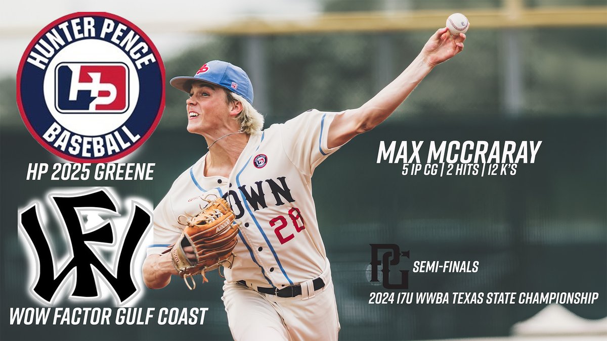 2024 17U WWBA Texas State Championship  
Semi-Finals <a href="/PerfectGameUSA/">Perfect Game USA</a> <a href="/Texas_PG/">Perfect Game Texas</a>

Wow Factor Gulf Coast Blanchard-vs-Hunter Pence 2025 Greene

<a href="/WFGulfCoast/">Wow Factor Gulf Coast</a> |<a href="/HPBA_official/">Hunter Pence Baseball Academy</a>

Full Game Highlights: 
youtu.be/FpF-Et555MY

<a href="/PerfectGameUSA/">Perfect Game USA</a> <a href="/Texas_PG/">Perfect Game Texas</a> <a href="/HPBArecruiting/">HPBA Recruiting</a>
<a href="/HPBAac/">Aaron Cunningham 🇺🇸</a> @PBR_Texas