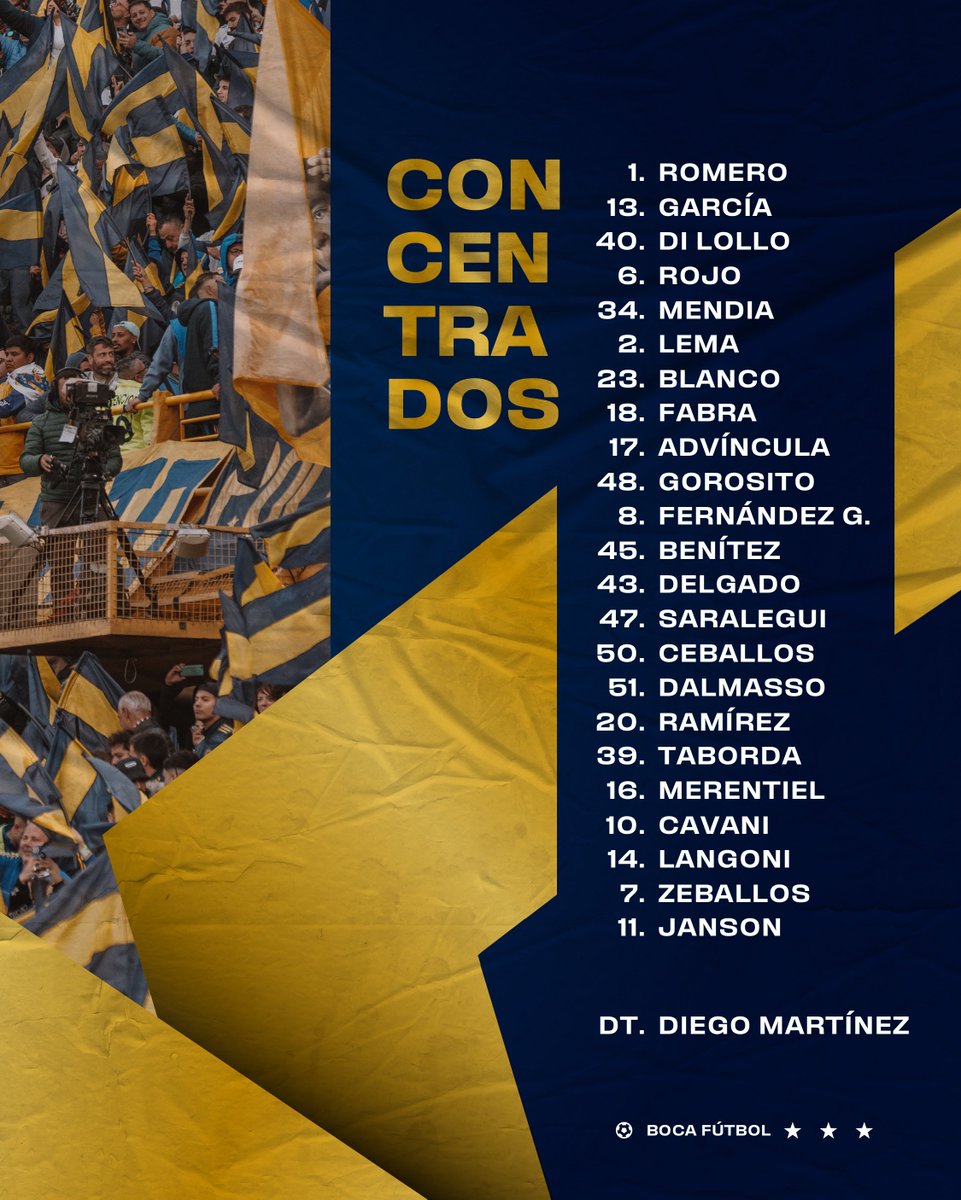 Los convocados de Boca para la revancha ante Independiente del Valle La lista de convocados de Boca vs Independiente del Valle.