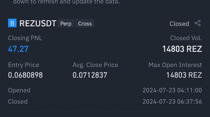 $100 to $1k Challenge 🤑
Trade#02
$REZ Closed and booked $47✅
Port $137🚀
#BTC #Bitcoin #CRYPTO #ETH #BNB #MATIC #ADA #ICP #DOGE #MLT #XRP #QNT #SOL #LUNC #NEAR #TRX #SHIB #FET #Pepe #Floki #Agix