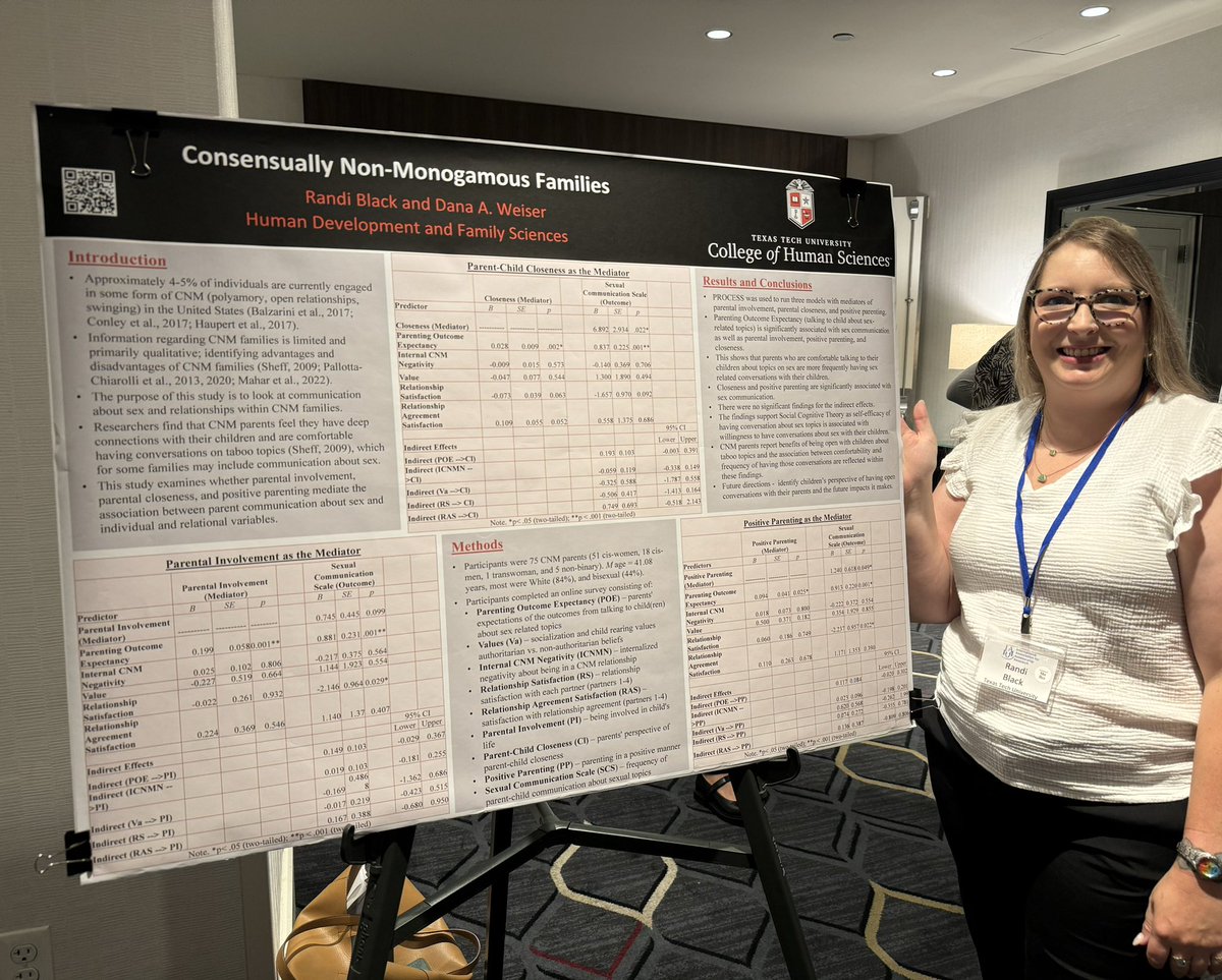 Texas Tech HDFS tweet media