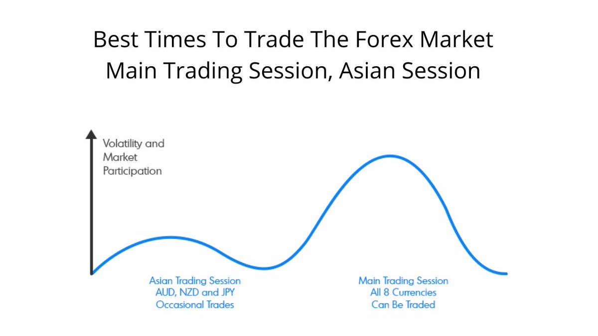 Forex Trading Plan Number 9315 Is Ready Now

Including trading plans for up to 28 pairs that are trending on at least the H4 time frame, strength/weakness analysis, overall market condition, important forex news drivers, price alert breakout points and price targets. Access our