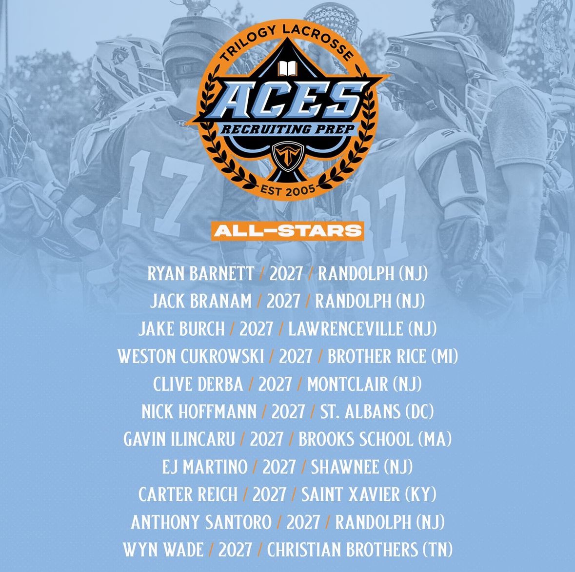 Had a great week in Philadelphia with <a href="/TrilogyLacrosse/">Trilogy Lacrosse</a> at the Aces Recruiting Prep camp. Thank you Trilogy for voting me all-star of the camp this week.