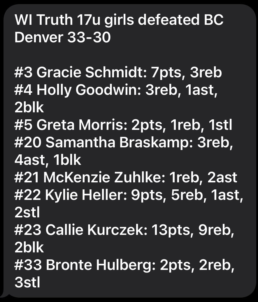 WI Truth Basketball (@witruthbb) on Twitter photo WI Truth 17u girls finish <a href="/niketoc/">Nike Tournament of Champions</a> with a victory over BC Denver.
<a href="/PGHWisconsin/">ππ«ππ© ππ’π«π₯π¬ ππ¨π¨π©π¬ ππ’π¬ππ¨π§π¬π’π§</a> <a href="/JrAllStarWI/">Wisconsin Jr. All-Star GBB</a> <a href="/TheMRR7/">The Midwest Recruiting Resource</a> <a href="/MHS_Girls_/">Midwest Hoops Spotlight</a> <a href="/AsherScouting/">Asher Scouting</a> <a href="/PGHBrooks/">Jeremy Brooks</a> <a href="/FiveStateHoops/">Chuck Thompson</a> WI Truth 17u girls finish <a href="/niketoc/">Nike Tournament of Champions</a> with a victory over BC Denver.
<a href="/PGHWisconsin/">ππ«ππ© ππ’π«π₯π¬ ππ¨π¨π©π¬ ππ’π¬ππ¨π§π¬π’π§</a> <a href="/JrAllStarWI/">Wisconsin Jr. All-Star GBB</a> <a href="/TheMRR7/">The Midwest Recruiting Resource</a> <a href="/MHS_Girls_/">Midwest Hoops Spotlight</a> <a href="/AsherScouting/">Asher Scouting</a> <a href="/PGHBrooks/">Jeremy Brooks</a> <a href="/FiveStateHoops/">Chuck Thompson</a>