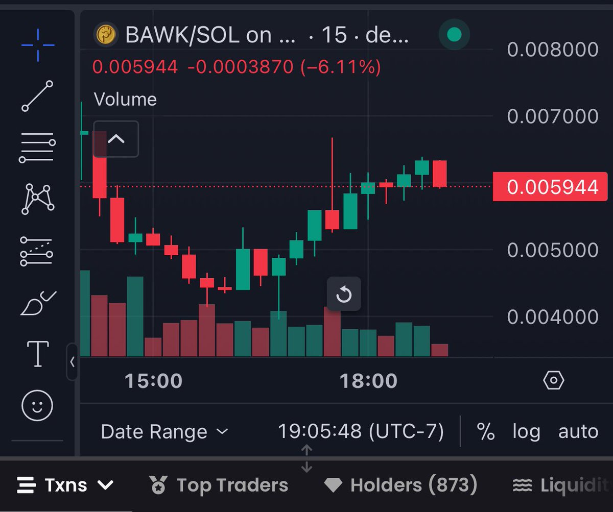 $BAWK looking strong / adding to the bags down here…

Half a Mill Marker Cap - almost 1k holders…

📍 <a href="/nonfriedchicken/">Non Fried Chicken</a>