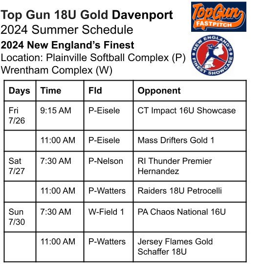 topgunhbnj's tweet image. Last event of the season, including sending off our seniors! 😭  But we still have several uncommitted 2025s / 2027s.  Click here for our digital profile sheet: tr.ee/rosterbrochure

We’ll be splitting time between Plainville and Wrentham.
@maddydelong2024 @samantha_niew…