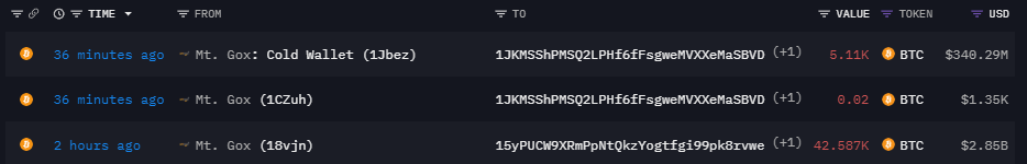 DaanCrypto tweet picture